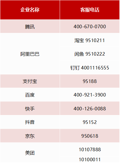 工信部“一证通查2.0”上线 手机号被冒用注册账号可“一键查询”并清理互联网域名注册服务隐患